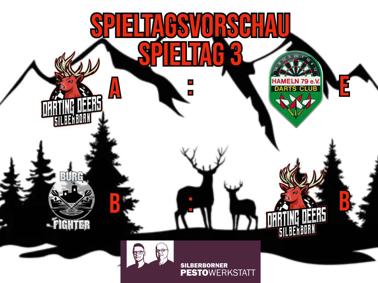 Spieltagsvorschau 2024-2025 Spieltag 3