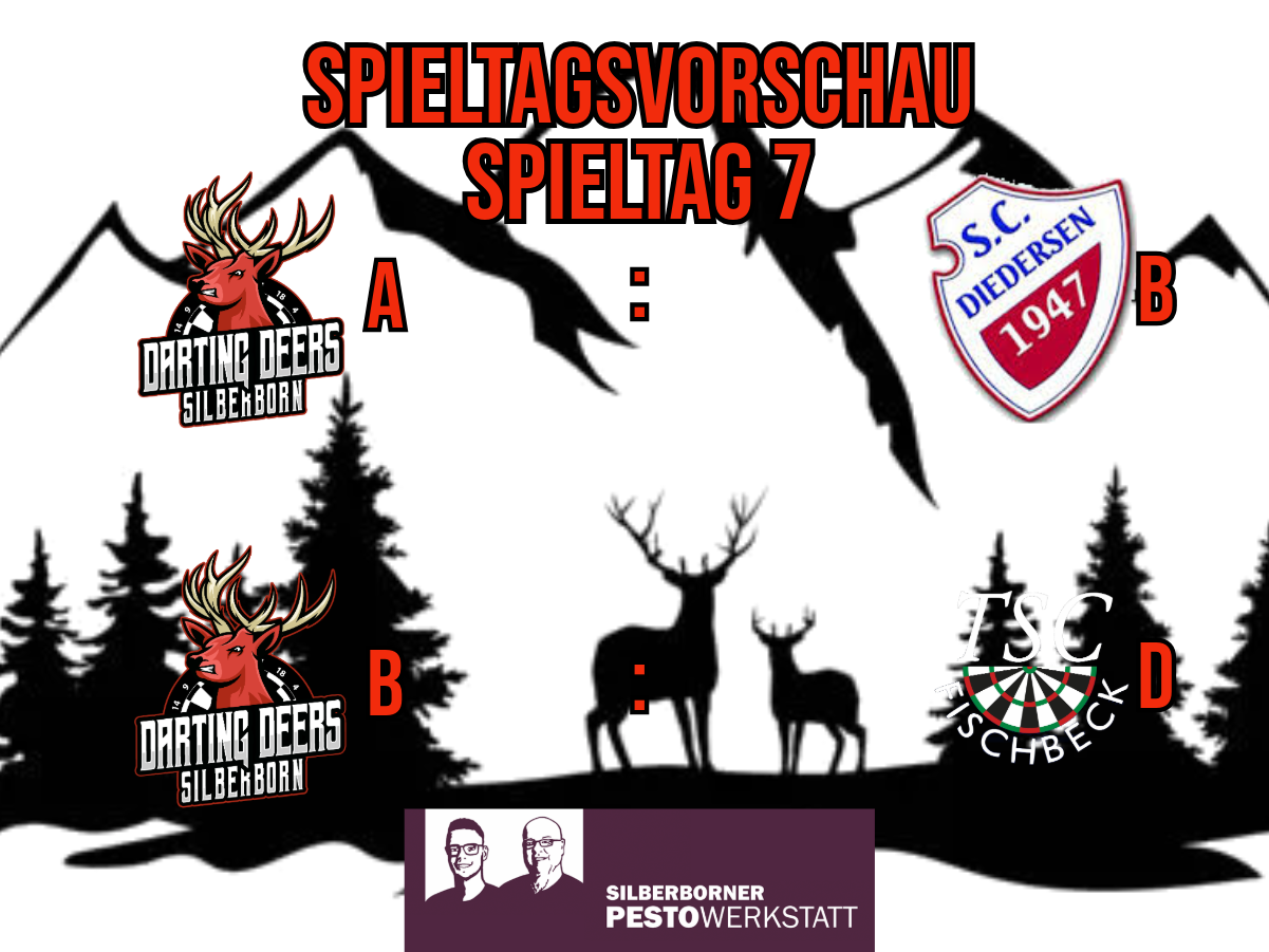 Spieltagsvorschau 2024-2025 Spieltag 7