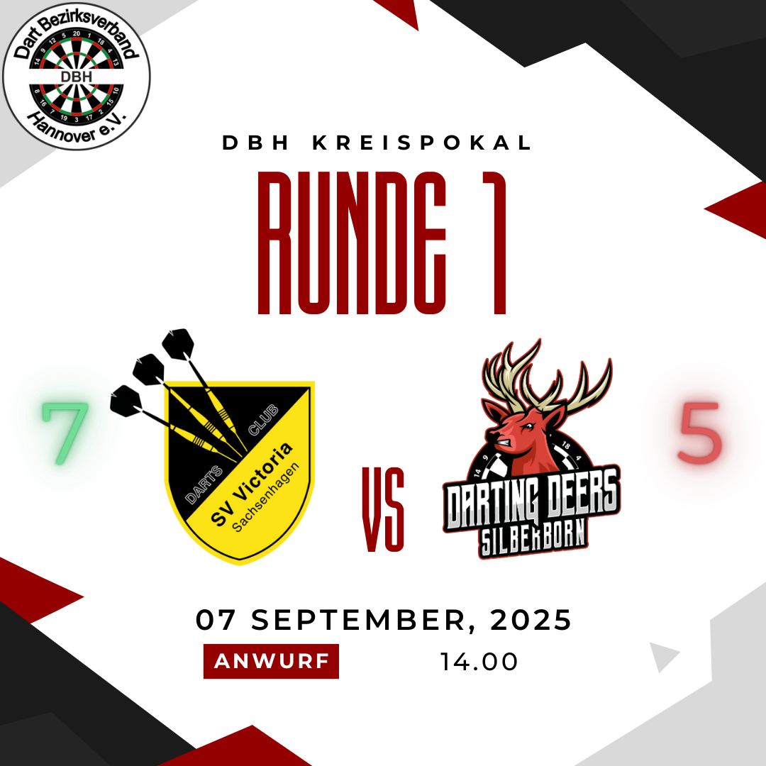 DBH Kreispokal Runde 1 2025-2026
